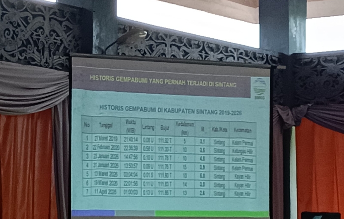 Antisipasi Gempa, BPBD Sintang Gencarkan Sosialisasi dan Edukasi Mitigasi