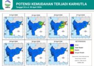 BMKG Kalbar keluarkan peringatan dini 24–30 April 2026.
