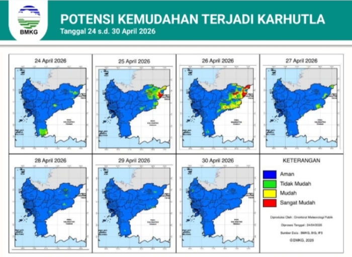 BMKG Kalbar Keluarkan Peringatan Dini 24–30 April 2026, Waspada Hujan dan Potensi Karhutla