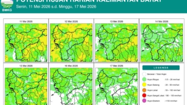 BMKG Kalbar peringatan dini cuaca sepekan ke depan
