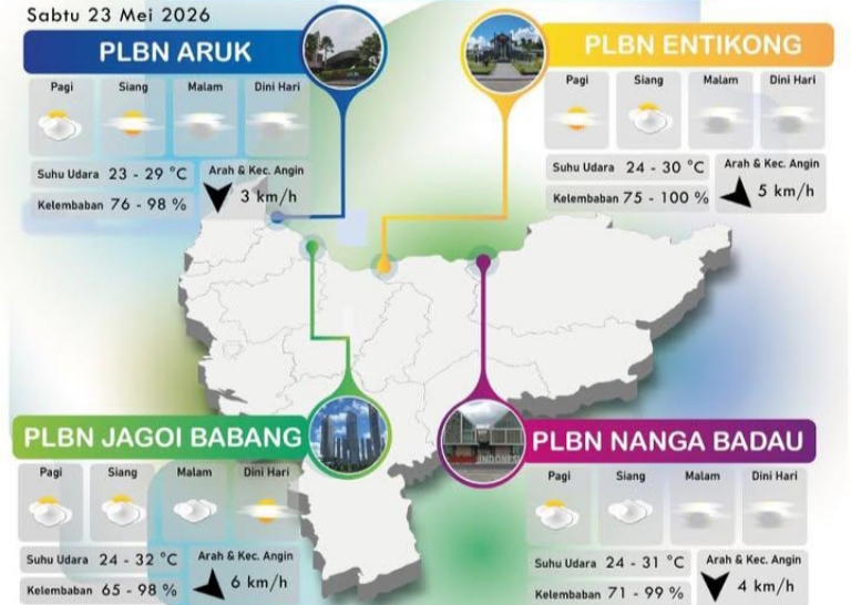 Info BMKG, Prakiraan Cuaca Kawasan Perbatasan RI-Malaysia Hari Sabtu Besok