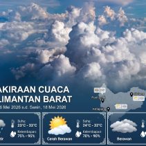 Prakiraan cuaca Kalbar tiga hari ke depan