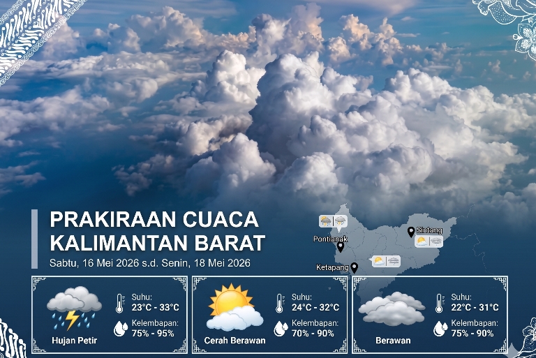 Prakiraan cuaca Kalbar tiga hari ke depan