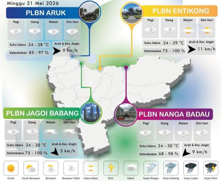 Prakiraan Cuaca Perbatasan Kalbar 31 Mei 2026, Waspada Potensi Hujan di Seluruh PLBN