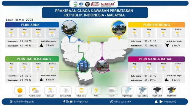 Info prakiraan cuaca BMKG untuk wilayah PLBN perbatasan RI-Malaysia di Kalimantan Barat