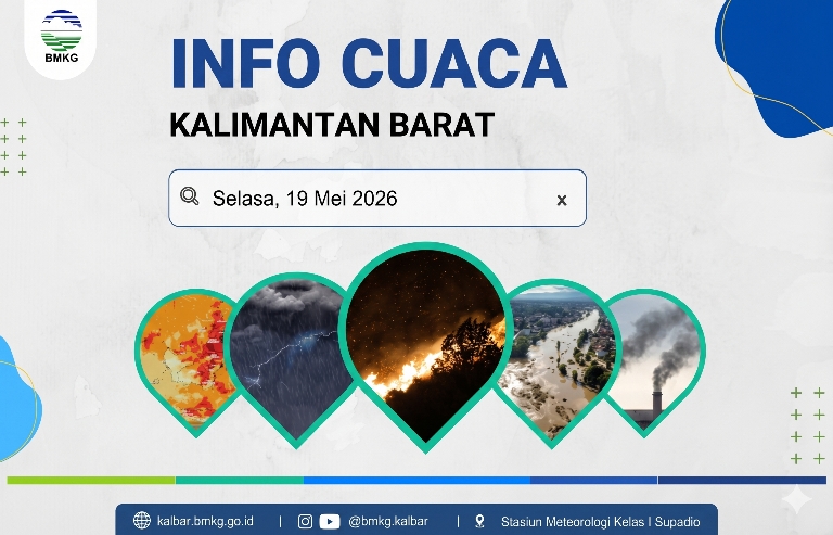 Info BMKG: Analisis Lengkap dan Prospek Cuaca di Kalimantan Barat Sepekan ke Depan