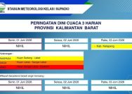BMKG Kalbar Keluarkan Peringatan Dini Cuaca 1-3 Juni 2026