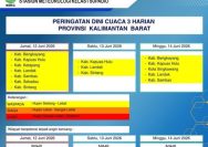 Peringatan dini cuaca BMKG Kalbar
