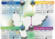 Prakiraan cuaca perbatasan Kalbar