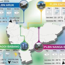 Prakiraan cuaca perbatasan Kalbar