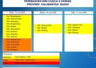 Data infografis peringatan dini cuaca BMKG Kalbar